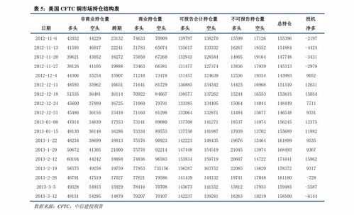 贵绳股份股票 贵绳股份财报